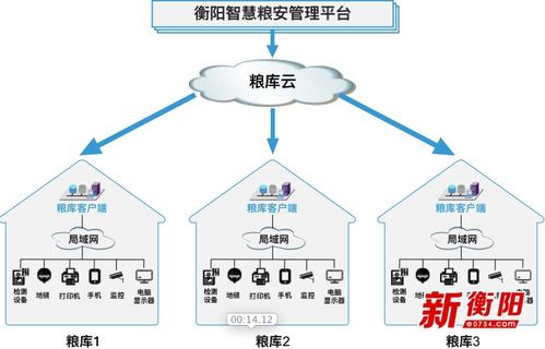 融合创新，深耕金融科技与生物技术——天云软件的务实发展之路