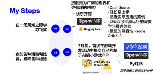 从模型到细胞 开源框架如何赋能大模型应用与干细胞技术开发