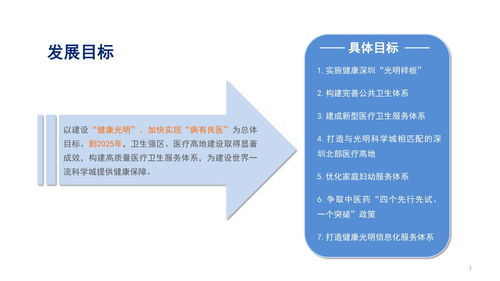 图解《光明区卫生健康事业发展“十四五”规划》 聚焦人体干细胞技术开发与应用